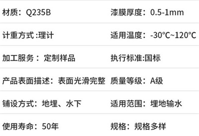 许昌热浸塑钢管厂家产品性能特点